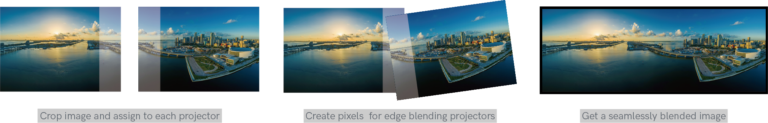 edge blending software for projectors