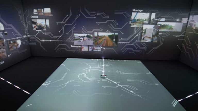 Immersive meeting room